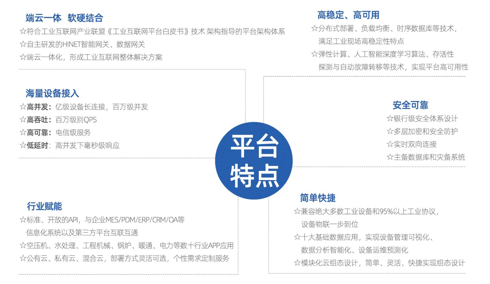 思普云 | 通用型設備運維管理5.jpg