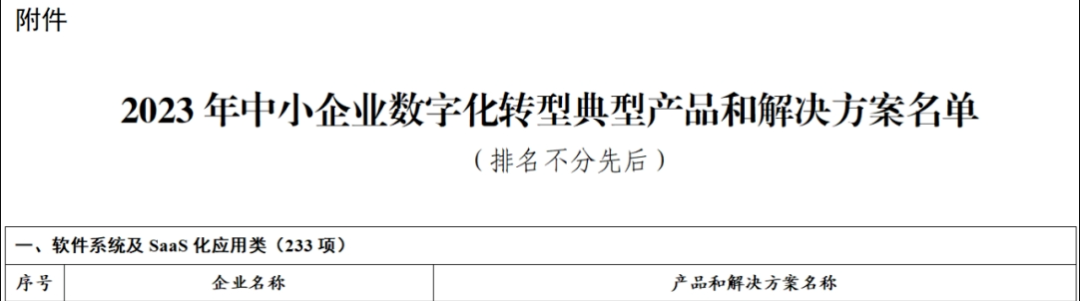 中小企業數字化轉型.png 中小企業數字化轉型.png