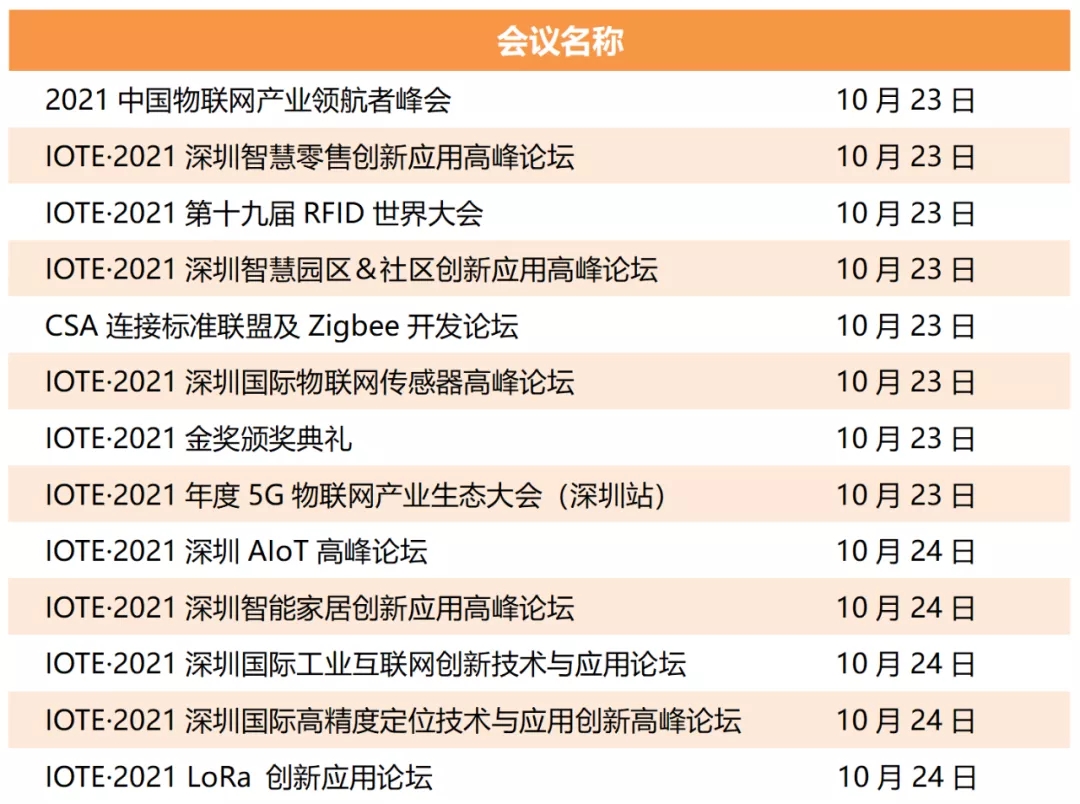 深圳物聯(lián)網展會